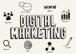 Strategi Marketing Digital: Fondasi Utama untuk Membangun Bisnis yang Kompetitif di Era Modern