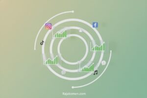 Panduan Strategis Social Media Marketing untuk Meningkatkan Brand Awareness dan Menguatkan Posisi Brand Anda