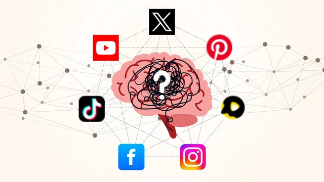 Kuasai Algoritma Sosial Media 2026: Strategi Efektif untuk Instagram, TikTok, YouTube, dan Facebook