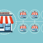 Solusi Bisnis Kuliner 2026 bagi Pemula: Tips Memilih Franchise Restoran dan Franchise Coffee Shop yang Menguntungkan